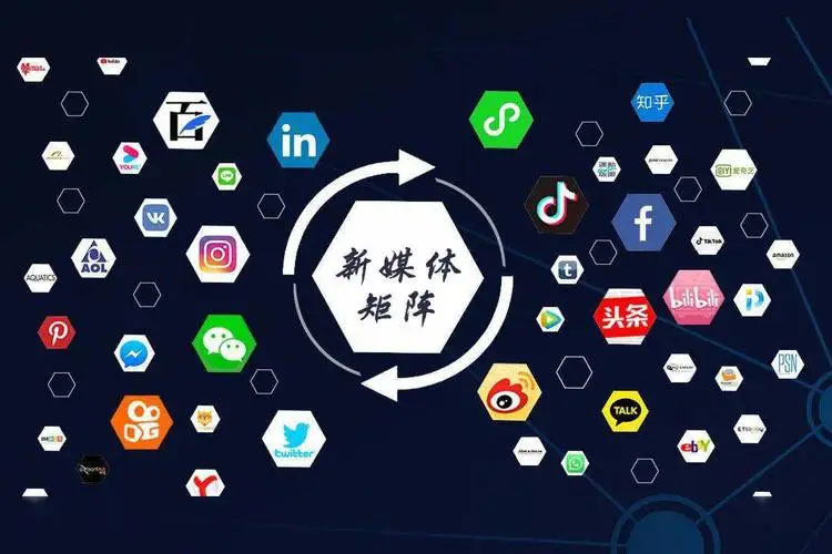 企業(yè)如何開始自己的自媒體營銷矩陣呢？