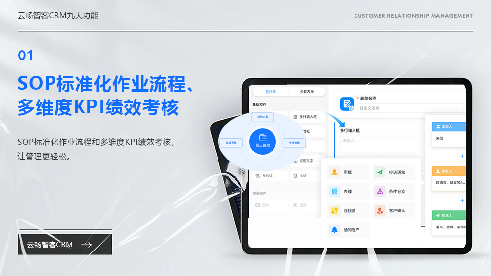 CRM客戶管理系統(tǒng)是銷售領(lǐng)域中不可或缺的工具
